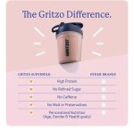 Gritzo Supermilk - Image 6